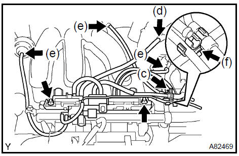 7. REMOVE EMISSION CONTROL VALVE SET (3MZ−FE