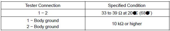 If the result is not as specified, replace the VSV assy.