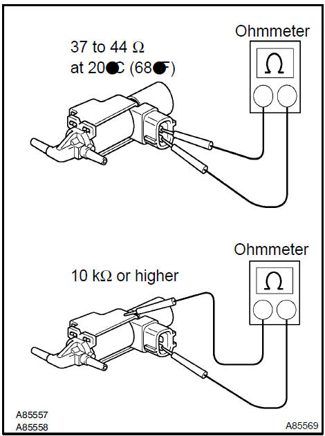 b. Check VSV operation.