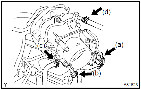 e. Disconnect the ventilation hose.