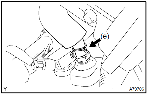 f. Remove the 3 nuts and separate the pressure feed tube.