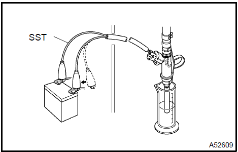 c. Check fuel leakage.