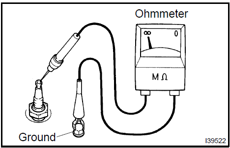 b. Alternative inspection method: