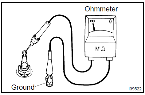 b. Alternative inspection method: