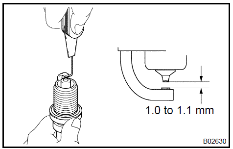 e. Clean the spark plugs.If the electrode has traces of wet carbon, clean the electrode