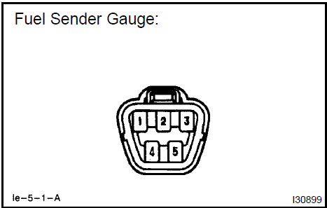 Inspect fuel receiver gauge