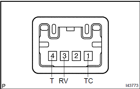 b. Check the resistance between terminal 3 (RV) and terminal