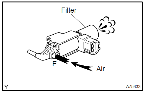 2. Apply battery voltage across the terminals. Check