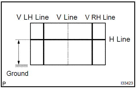 4. HEADLAMP AIMING INSPECTION