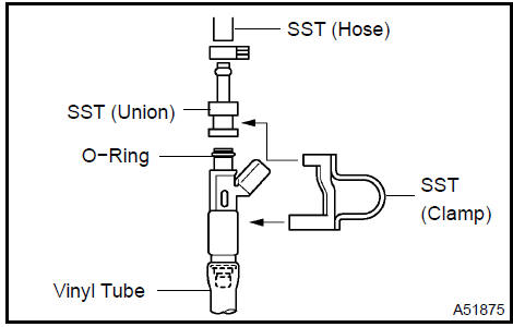 7) Connect SST (wire) to the injector and the battery