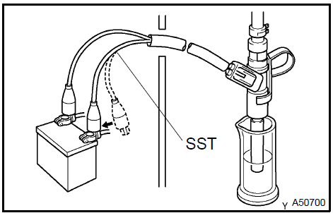 c. Check fuel leakage.