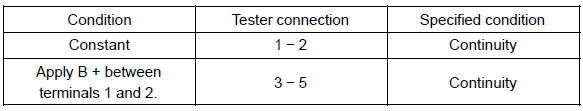 If continuity is not as specified, replace the magnet−clutch relay.