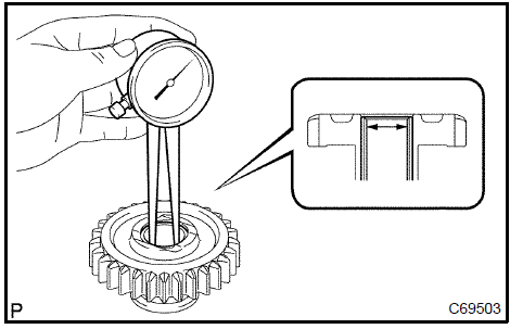 b. Using a micro meter, measure the outer diameter of the