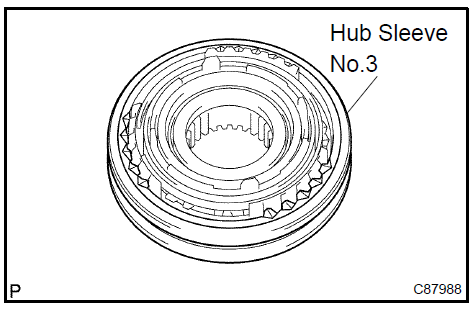 Remove transmission hub sleeve No.3