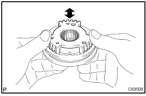  Inspect transmission clutch hub No.3