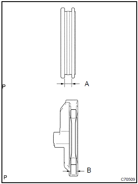 Inspect transmission hub sleeve No.3