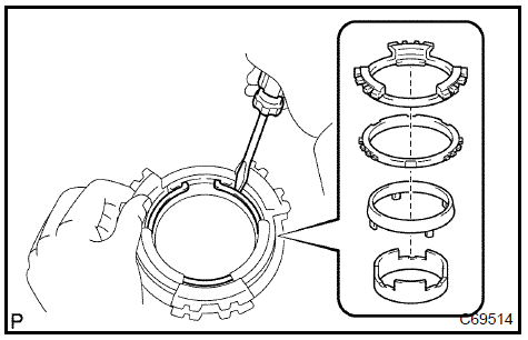 Install synchronizer pull ring