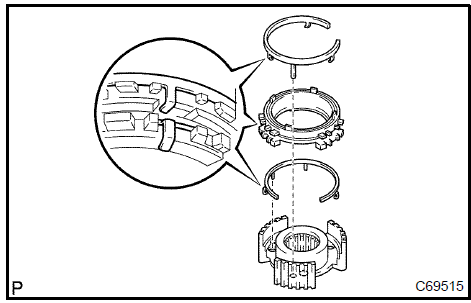 Install synchromesh shifting key spring No.3