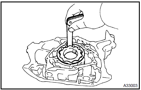 c. Check the clearance between the driven rotor and body.