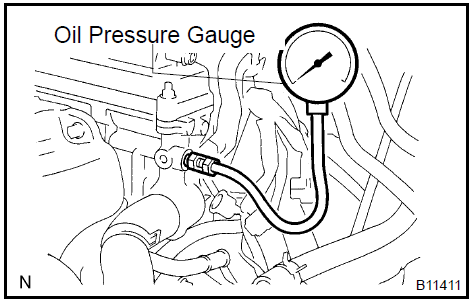 Install oil pressure gauge
