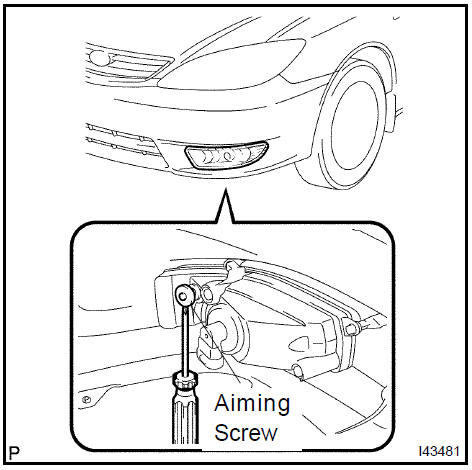 Fog lamp aiming adjustment