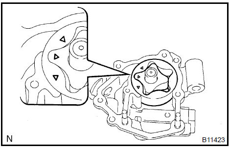 Install oil pump rotor