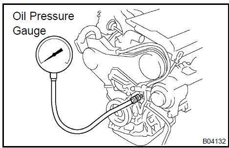 Install oil pressure gauge