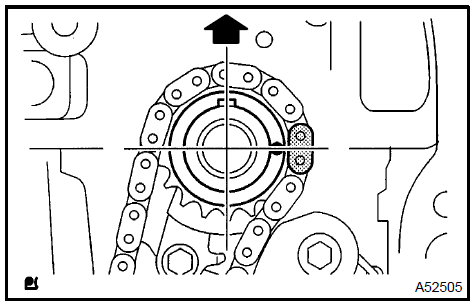 b. Align the mark link (gold or orange colored link) with the