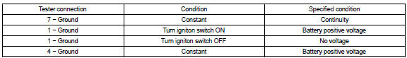 b. Connect the connector to turn signal flasher and inspect