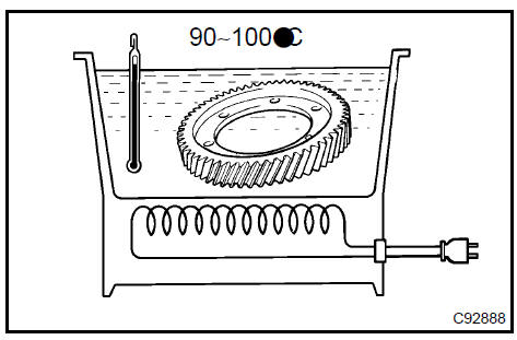 c. Aligning the matchmarks, quickly install the front