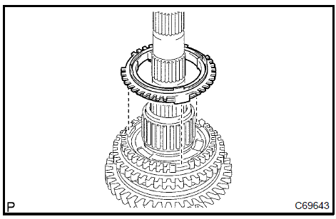 Install synchronizer ring set No.2