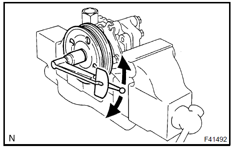 Measure vane pump rotation torque (type b vane pump)
