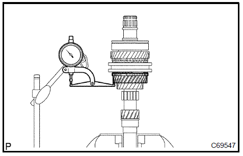 Inspect 3rd gear thrust clearance