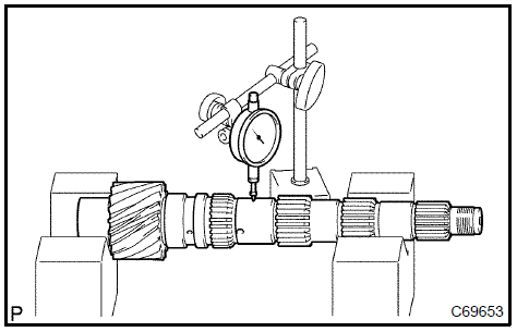 b. Using a micrometer, measure the outer diameter of the