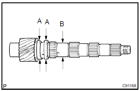 19. INSPECT 2ND GEAR