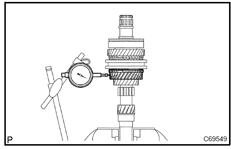 Inspect 3rd gear radial clearance