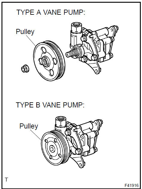 Handling precautions on steering system