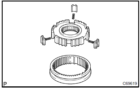 Remove transmission hub sleeve No.2