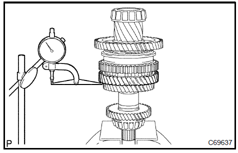 Inspect 2nd gear thrust clearance