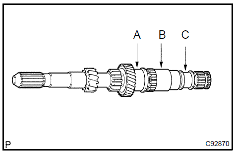 15. INSPECT 4TH GEAR