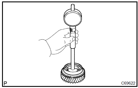 Inspect 3rd gear