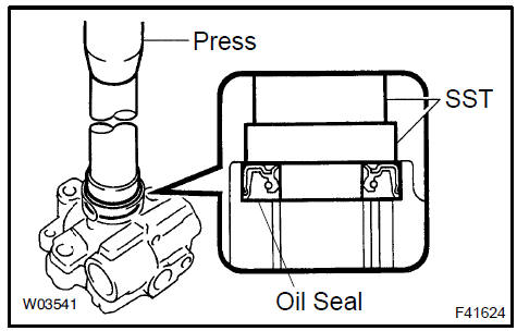 Install vane pump housing oil seal