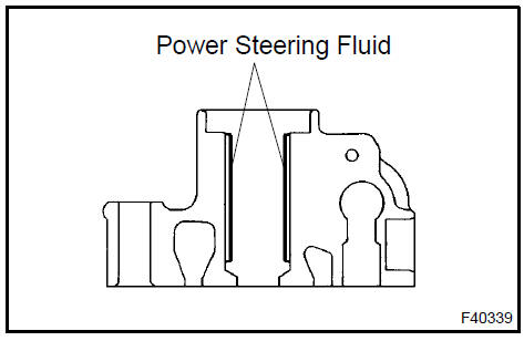 Install vane pump shaft (type a vane pump)