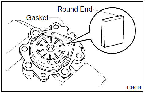 36. INSTALL VANE PUMP SIDE PLATE REAR