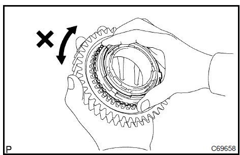 b. Check the clearance between the synchronizer ring set