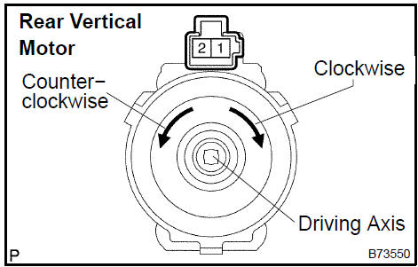 d. Check operation of the reclining motor.