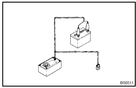 a. Check functioning of SST.