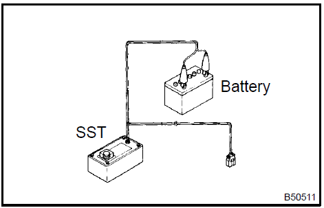 2. Check the functioning of SST.Press SST activation switch, and check that the