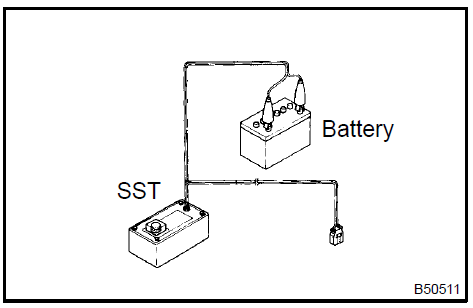 c. Install SST.