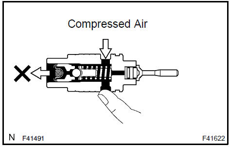 24. INSPECT FLOW CONTROL VALVE COMPRESSION